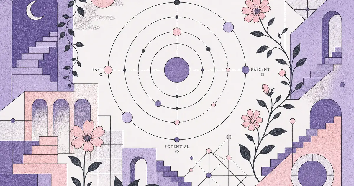 Personal Year Cycles: The Numerology Weather Framework
