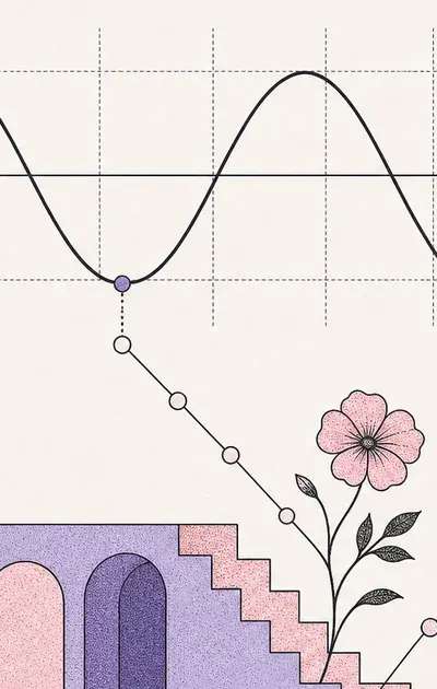 Navigating Emotional Dips With Cyclical Timing