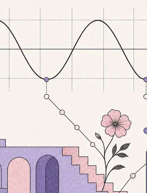 Minimalist graph of cyclical emotional timing with a sine wave and marked valleys