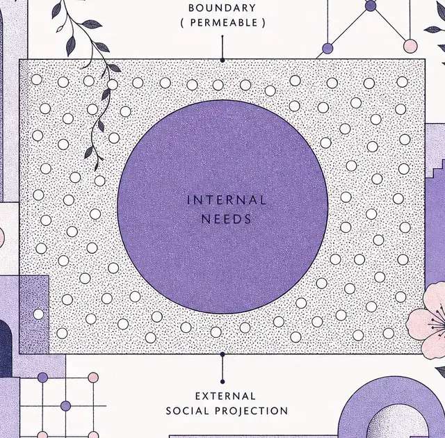 The Extrovert Myth: Decoding Your True Social Capacity