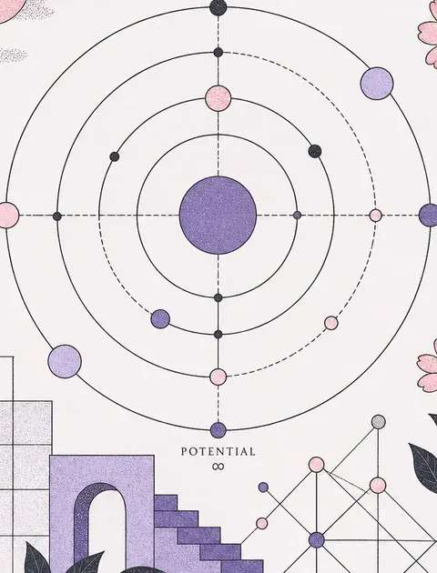 Minimalist orbits with geometric nodes marking shifts