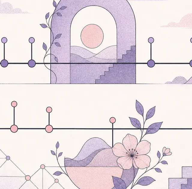 The Timeline Disconnect: Partnership in Conflicting Cycles